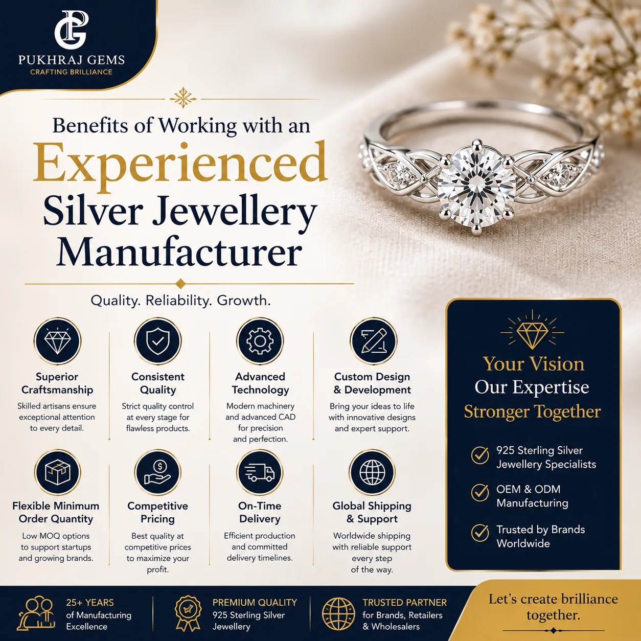 Jewellery Manufacturer